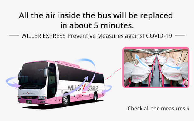 COVID-19 Preventive measures